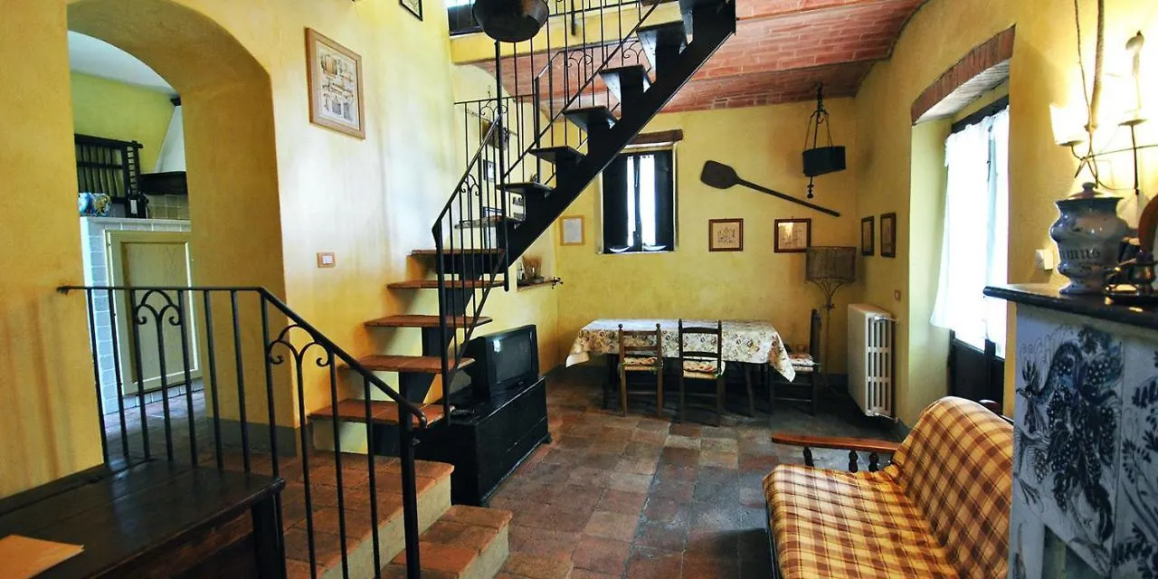 Molino Di Bombi Villa Castellina in Chianti Farm stay