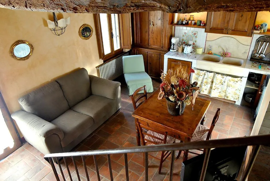 Molino Di Bombi Villa Castellina in Chianti Italy