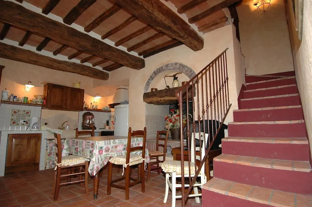 Molino Di Bombi Villa Castellina in Chianti Farm stay
