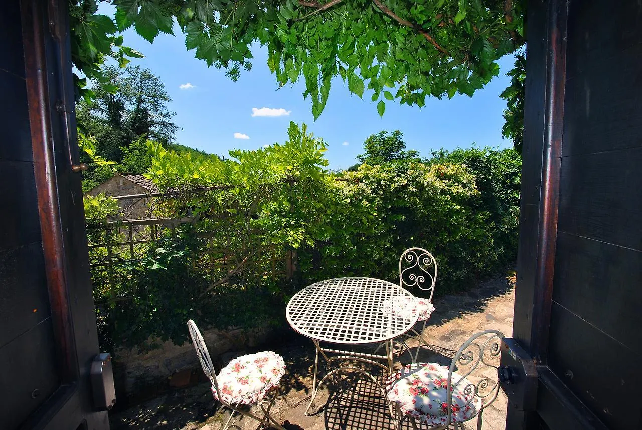 Molino Di Bombi Villa Castellina in Chianti 0*,  Italy