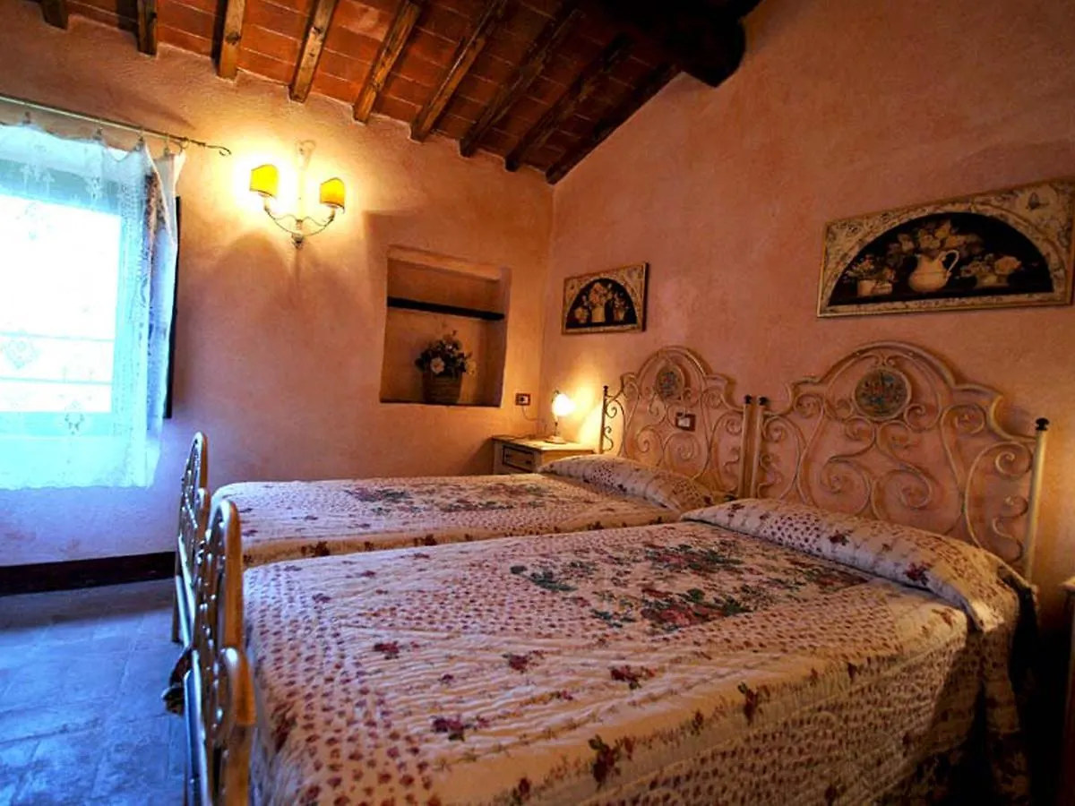 Farm stay Molino Di Bombi Villa Castellina in Chianti Italy